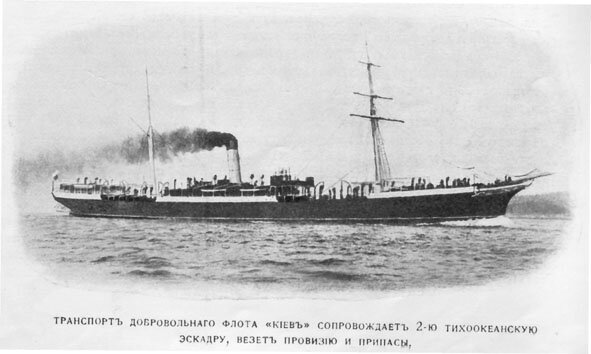 старые фотографии транспорт Киев